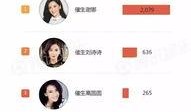 娱圈星人娱乐爆料视频在线观看,独家爆料视频带你直击娱乐圈幕后真相