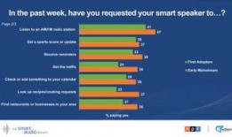 智能新闻广播爆料,揭秘幕后真相