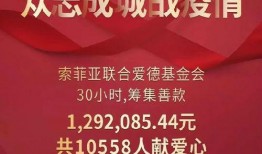 爱心新闻爆料文案,新闻爆料见证人间真情