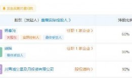 最新八卦爆料网站大全图片,图解网络热点风云变幻