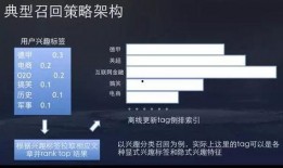今日头条爆料爆款,爆款内容背后的秘密大揭秘！