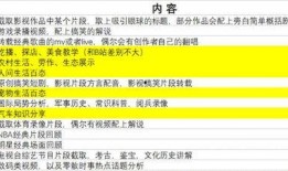 吃瓜视频爆料投稿流程图,轻松掌握投稿秘诀