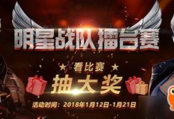 cf最新活动爆料1月,1月活动爆料抢先看！