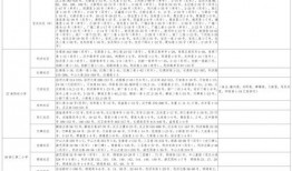 狗仔爆料旁白视频大全最新,揭秘娱乐圈最新动态，视频大全独家放送