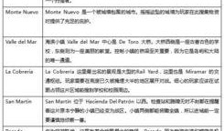 最新爆料载具有哪些,载具领域重大突破，未来出行将发生哪些变革？