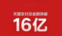 双十一最新爆料,最新爆料直击购物盛宴幕后！”