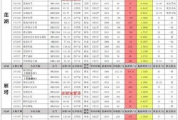 cfm七月活动最新爆料,揭秘最新活动亮点与福利大放送