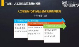 商业思维最新消息爆料,揭秘行业变革背后的独家爆料
