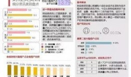 今日头条爆料爆款,爆款内容背后的秘密大揭秘！