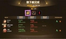 dcf手游最新活动爆料